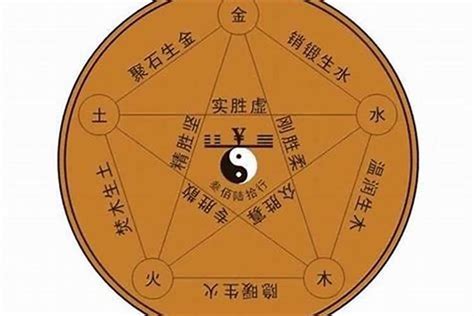 胡錦濤八字分析